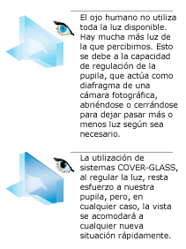 Gráfico COVER GLASS